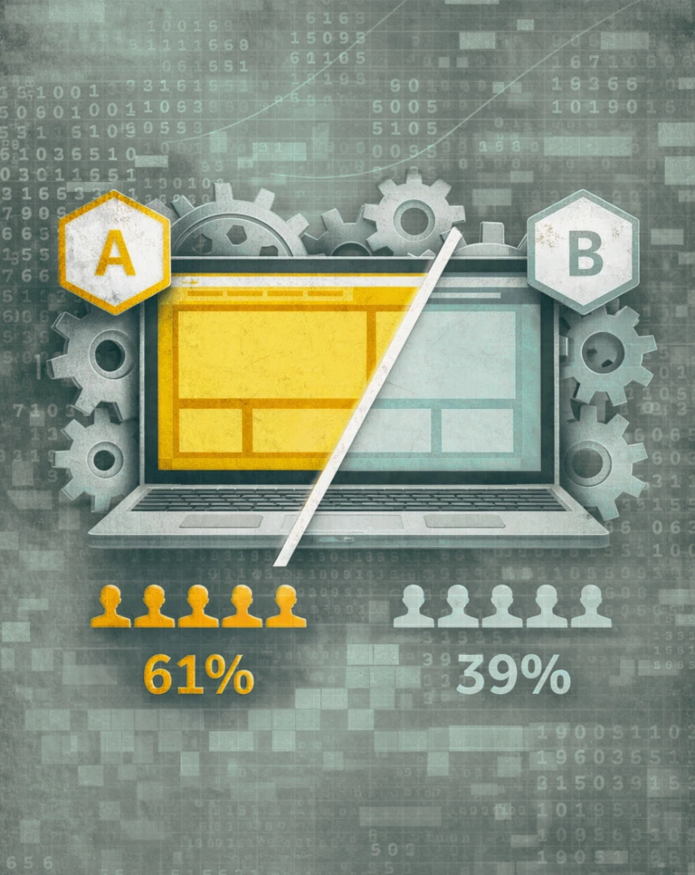 Ads A/B Split Testing