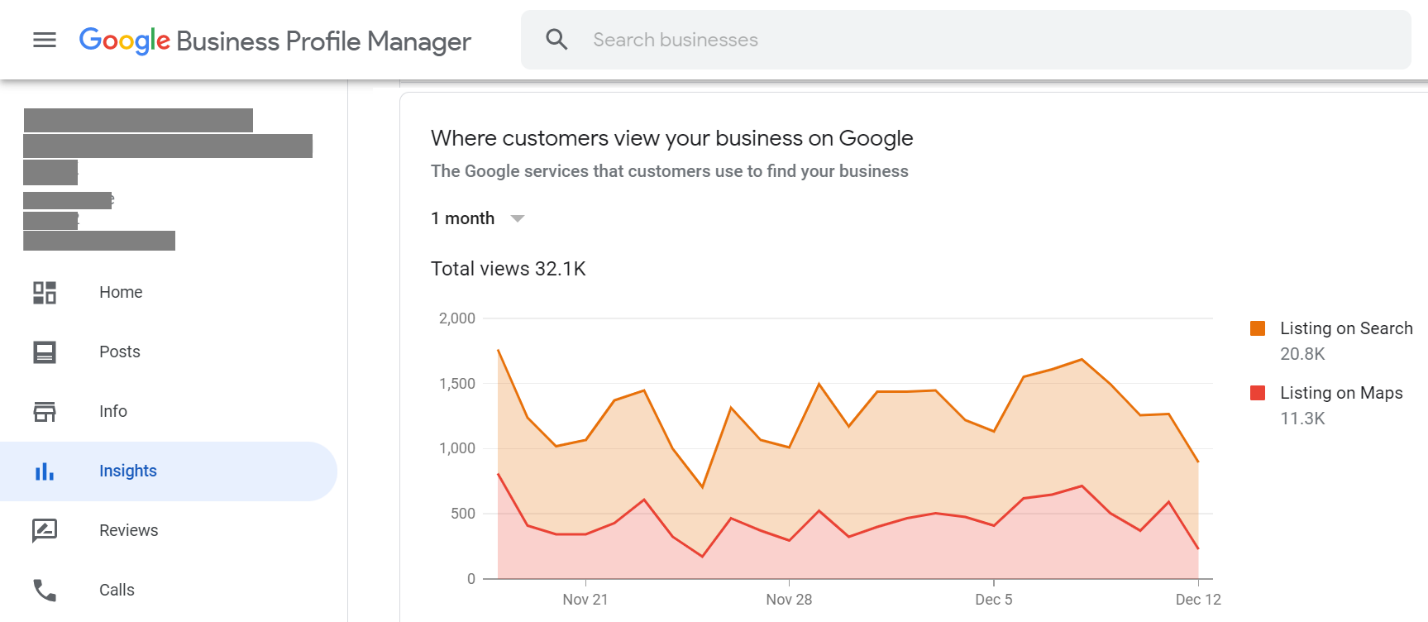 Screenshot showing Google Business marketing trends.