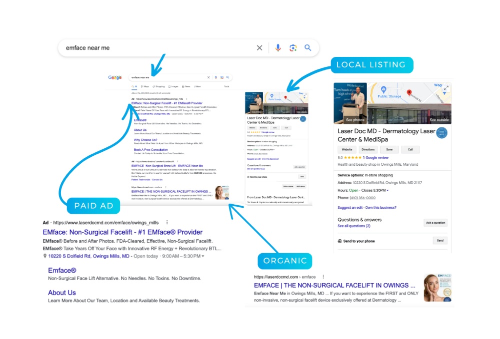 An image showing where Google ads are located in the Google search engine.